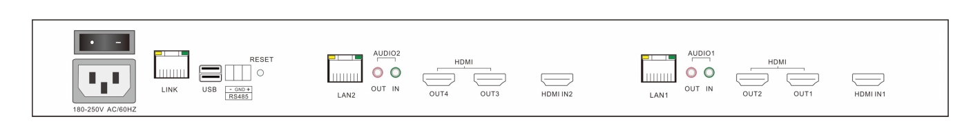 Digital Decoder Matrix