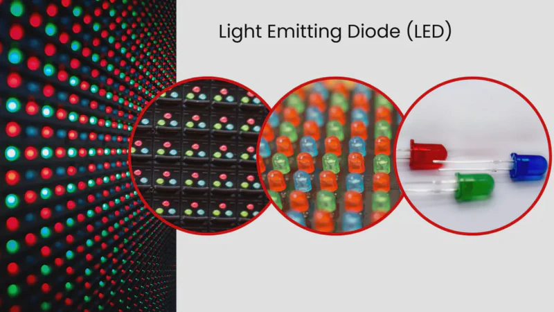 LED signage